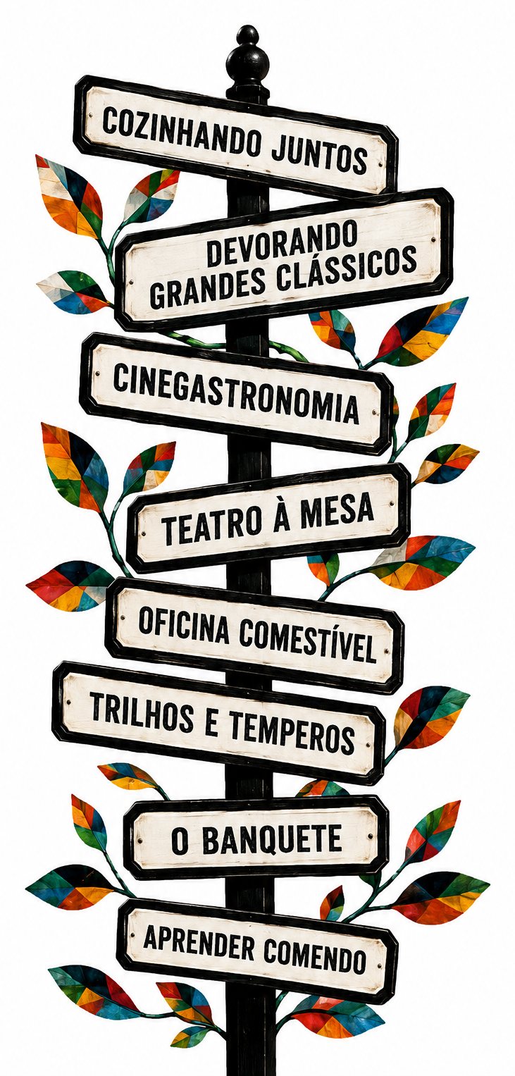 Placas com as oito categorias da Paulistânia Desvairada